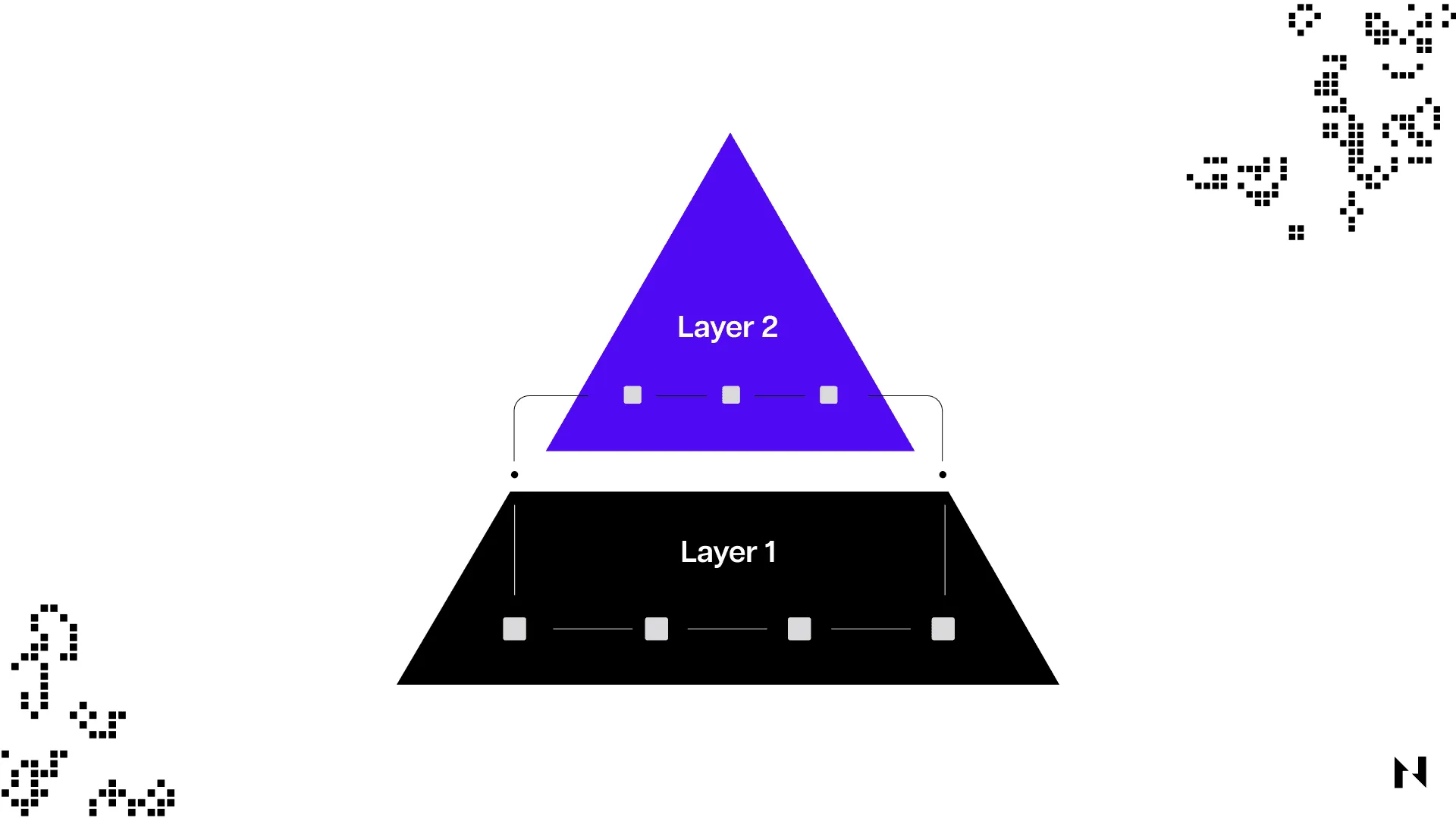 آشنایی با معماری Layer 2 در بلاکچین و راههای کاهش هزینههای تراکنش