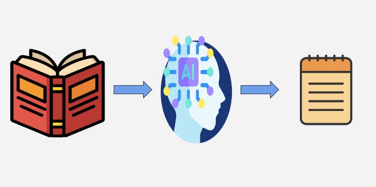 خلاصه‌ سازی متن فارسی