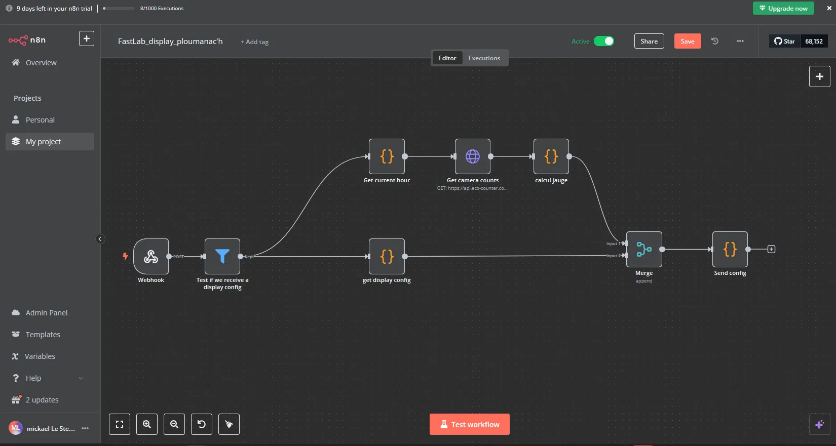 ساخت Webhook و API در n8n