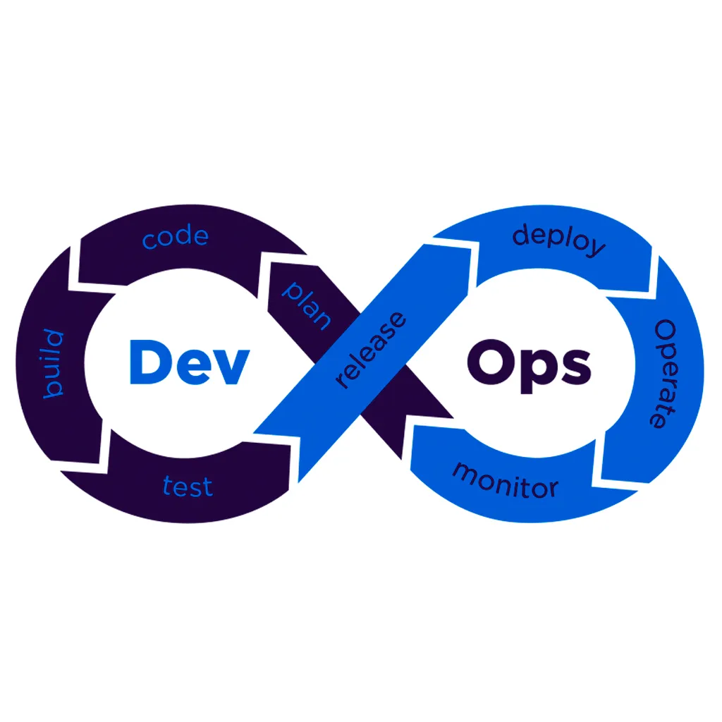 DevOps به زبان ساده