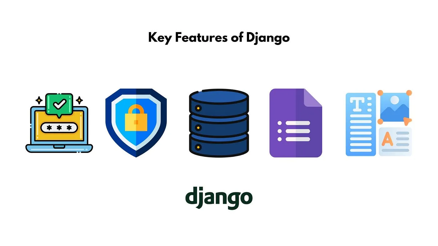 قابلیت های جدید Django