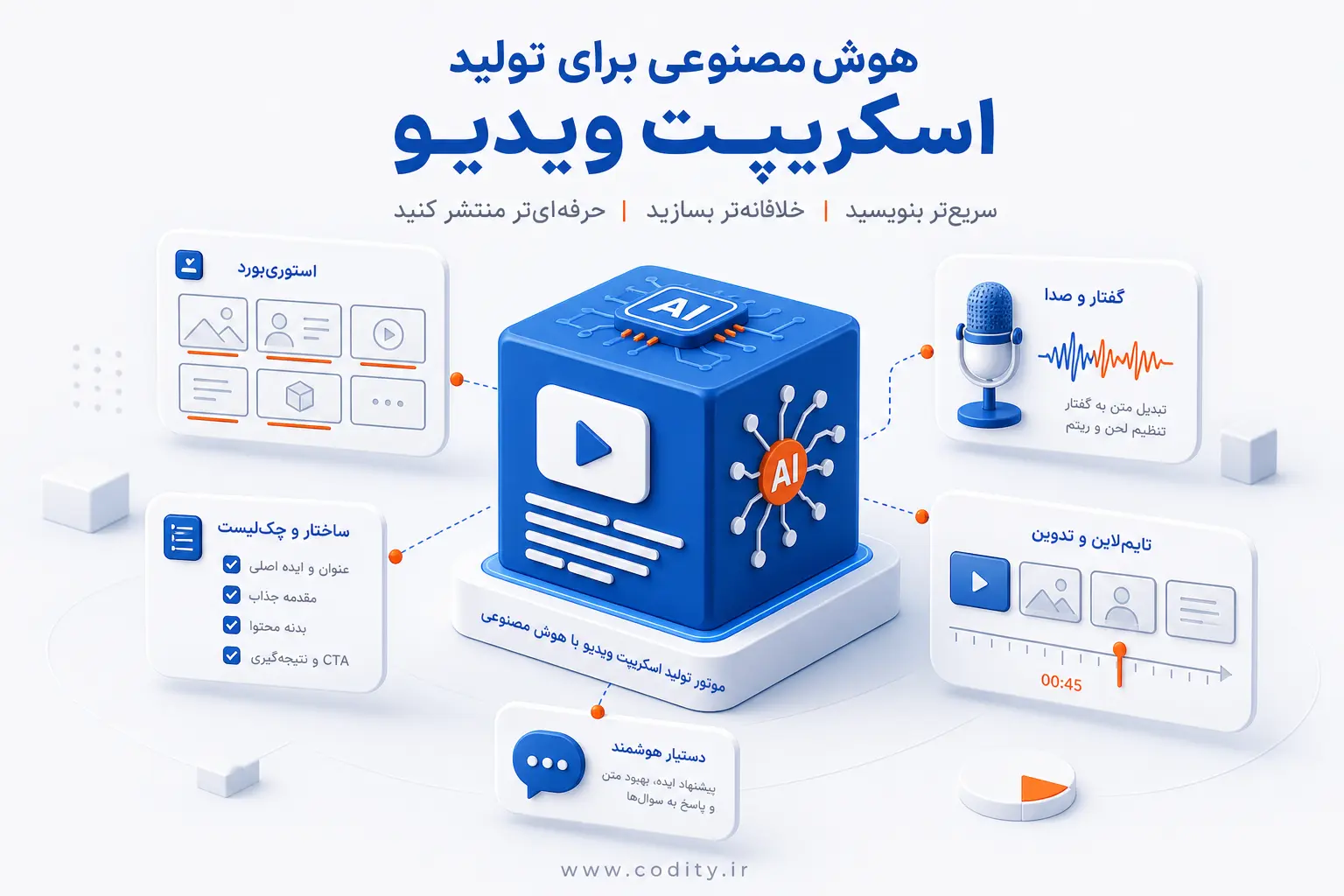 AI برای اسکریپت ویدیو