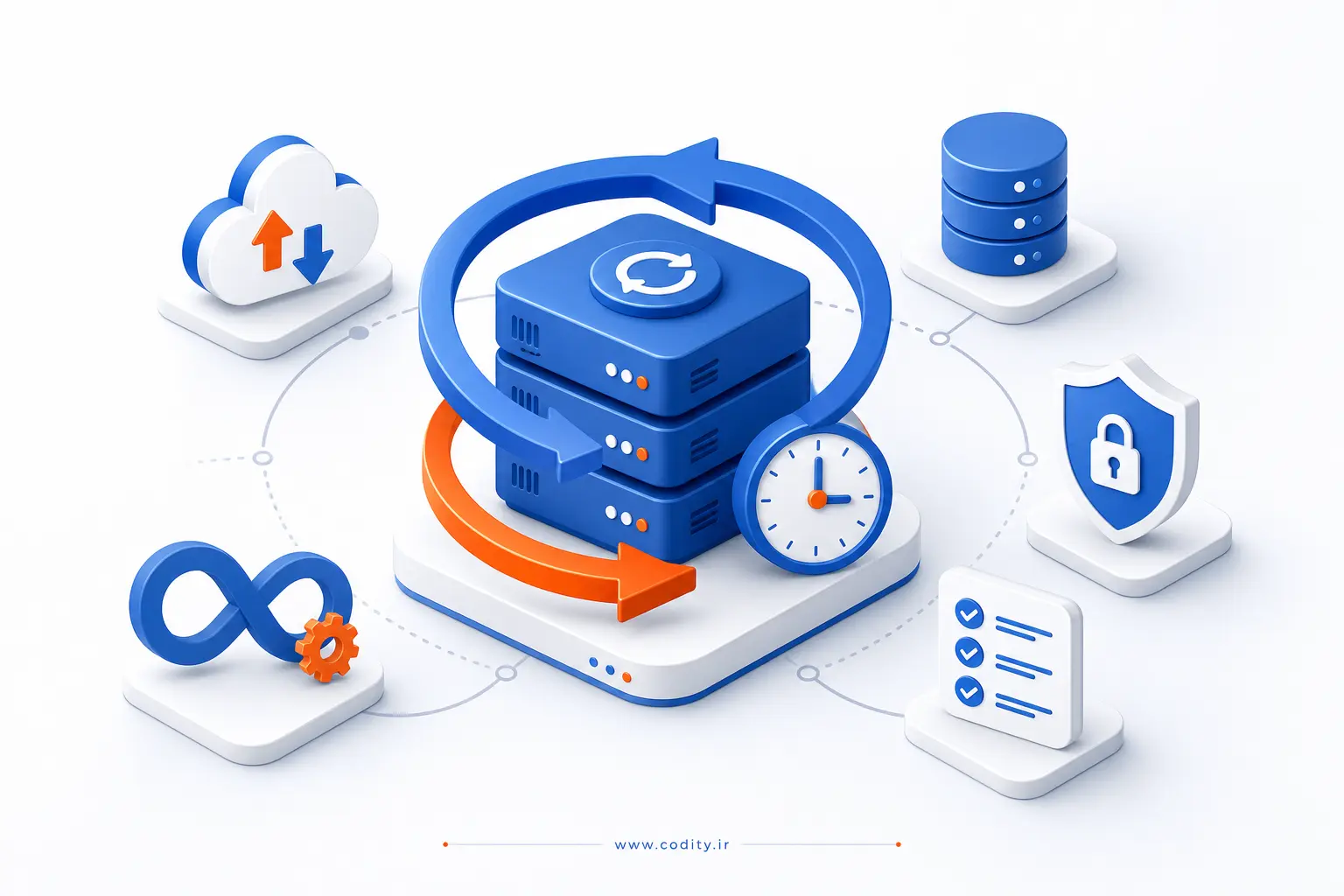 Backup خودکار سرور