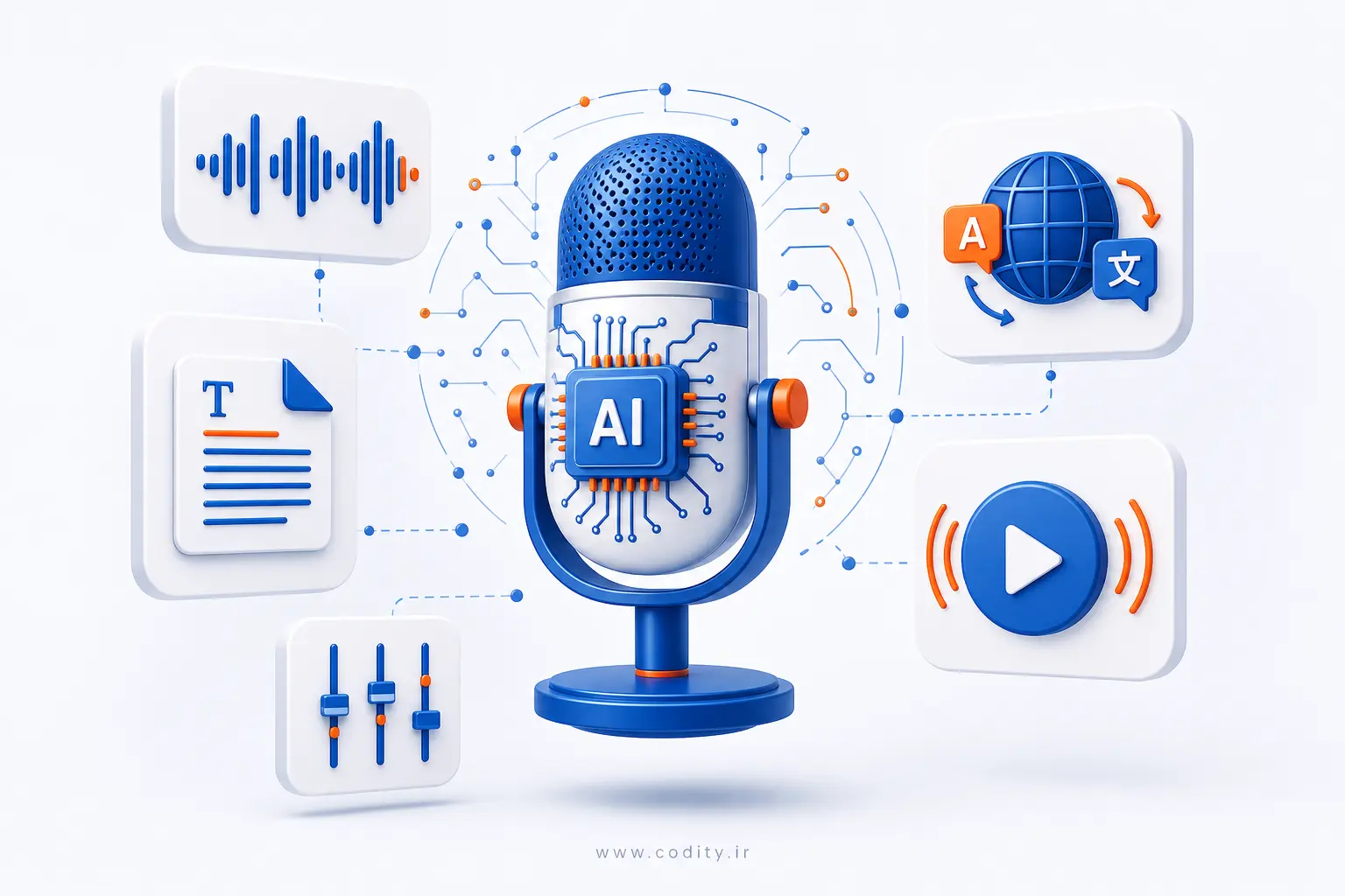 AI برای Voice Over
