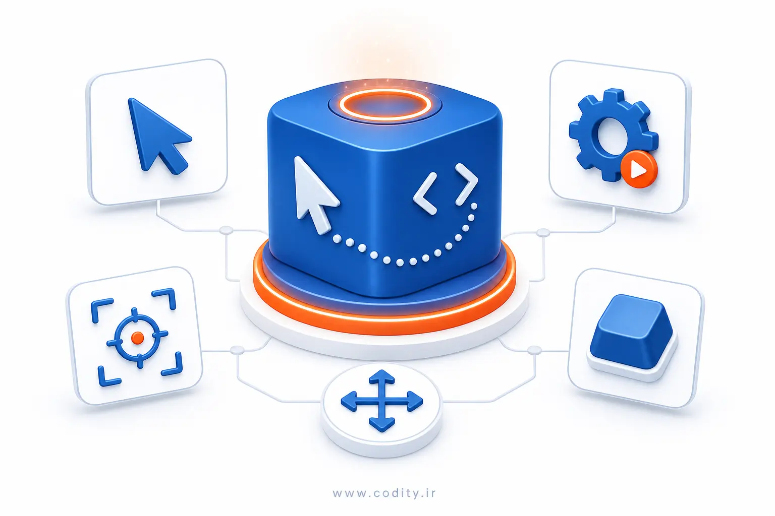 PyAutoGUI در پایتون