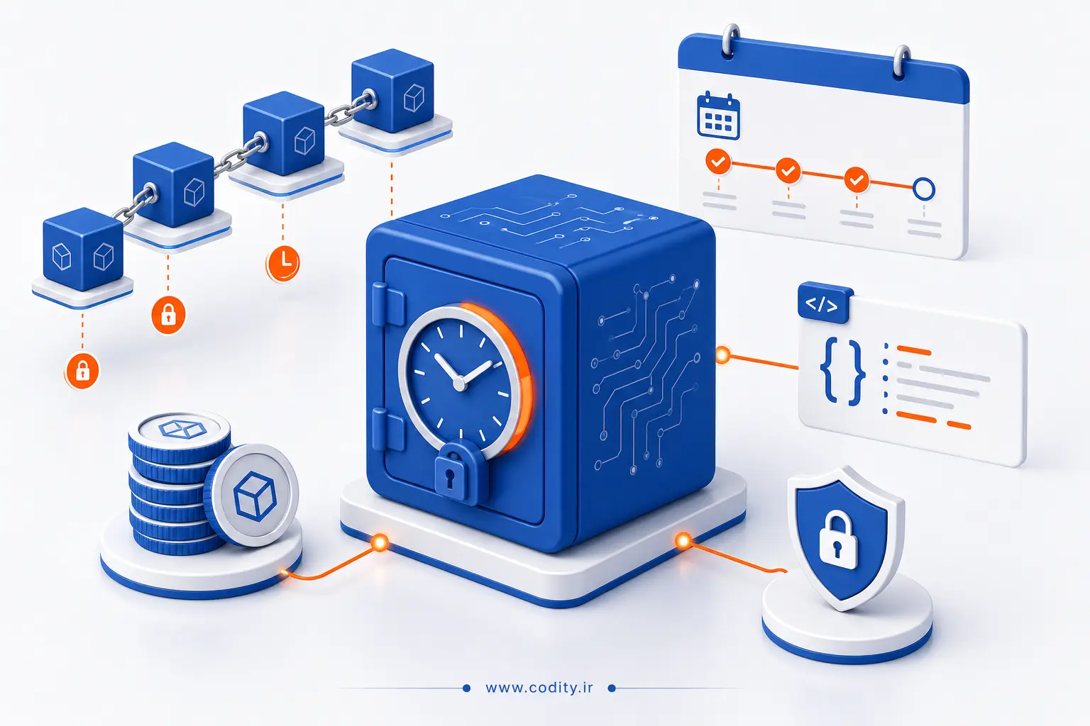 Token Vesting با سالیدیتی