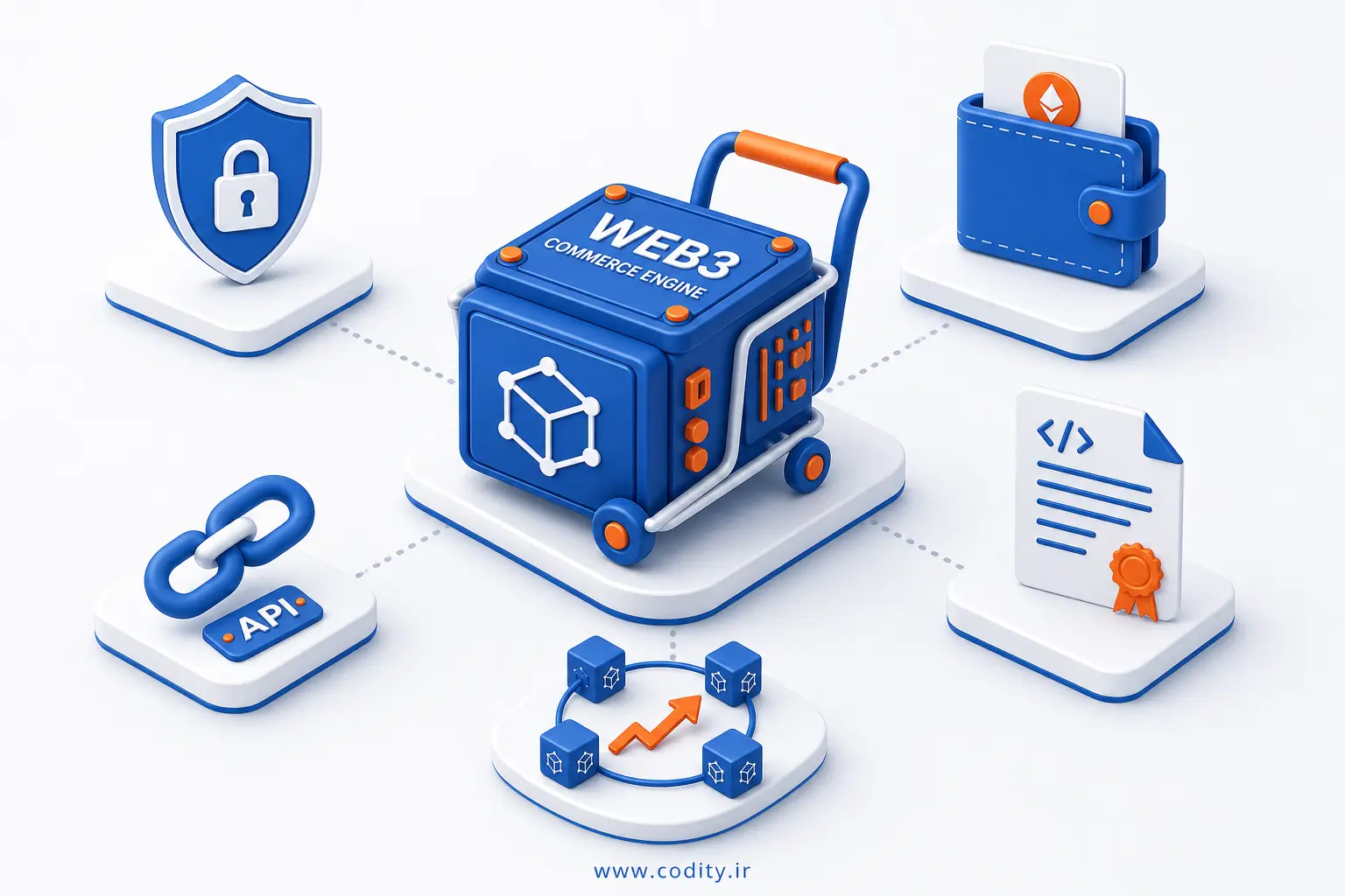 Web3 در فروشگاه های آنلاین