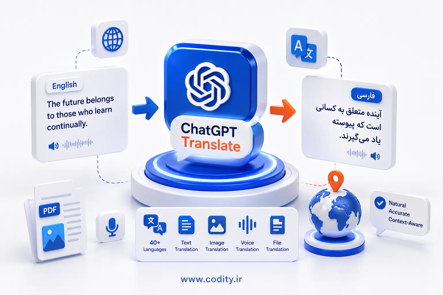 ChatGPT Translate