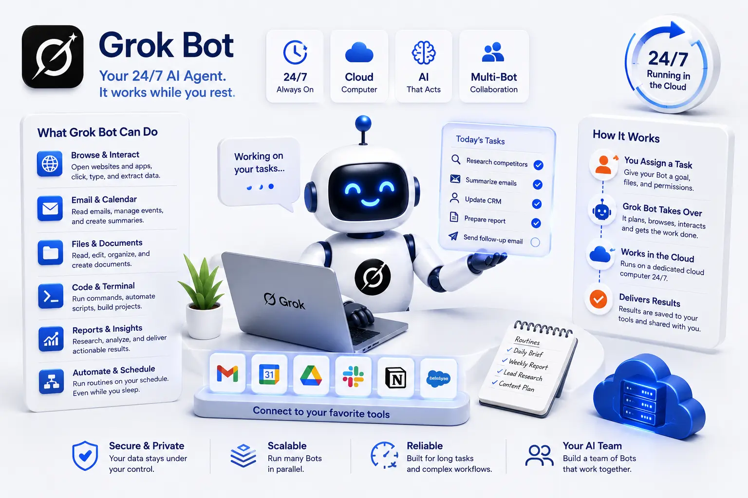 Grok Bot