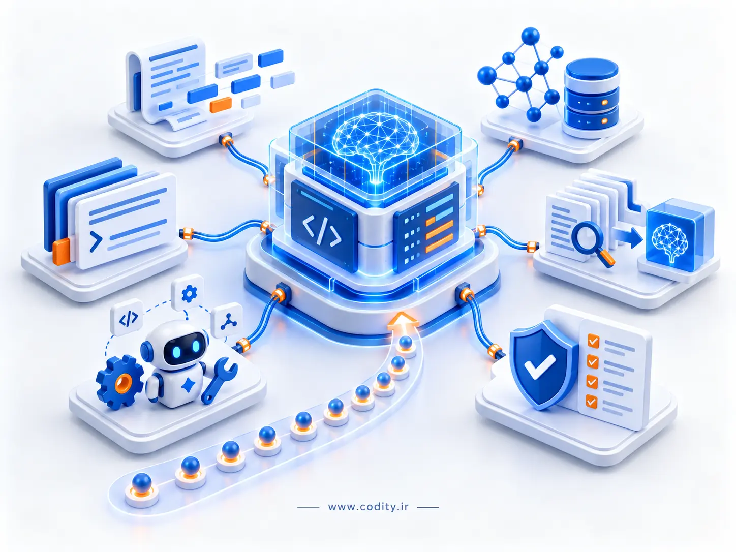 AI Concepts for Developers