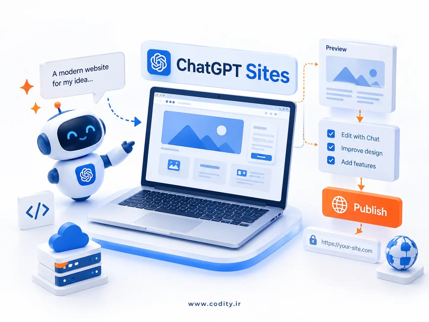ChatGPT Sites